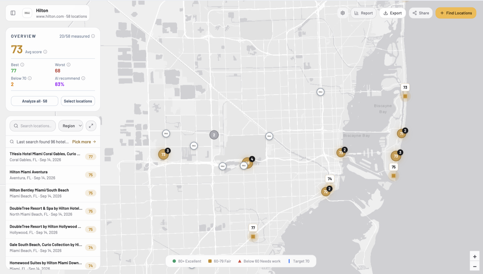 The brand map: scored locations across Miami, the overview card and the list of locations
